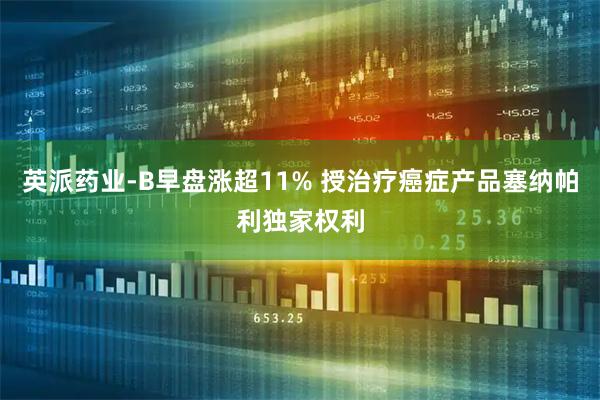 英派药业-B早盘涨超11% 授治疗癌症产品塞纳帕利独家权利
